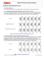 Preview for 91 page of Crafco 30 Dust Control Router Parts Manual