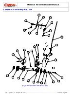 Preview for 94 page of Crafco 30 Dust Control Router Parts Manual