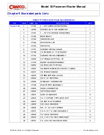 Preview for 95 page of Crafco 30 Dust Control Router Parts Manual