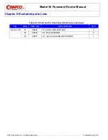 Preview for 96 page of Crafco 30 Dust Control Router Parts Manual