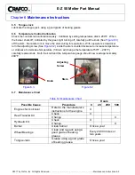 Preview for 22 page of Crafco E-Z 50 Parts Manual