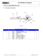 Preview for 32 page of Crafco E-Z 50 Parts Manual