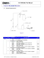 Preview for 34 page of Crafco E-Z 50 Parts Manual