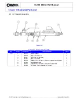 Preview for 35 page of Crafco E-Z 50 Parts Manual