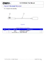 Preview for 36 page of Crafco E-Z 50 Parts Manual