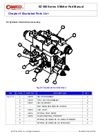 Preview for 108 page of Crafco EZ 500 Series II Manual