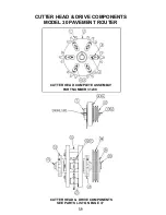 Preview for 36 page of Crafco MODEL 30 PAVEMENT ROUTER Parts Manual