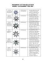 Preview for 38 page of Crafco MODEL 30 PAVEMENT ROUTER Parts Manual