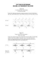 Preview for 41 page of Crafco MODEL 30 PAVEMENT ROUTER Parts Manual