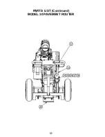 Предварительный просмотр 46 страницы Crafco MODEL 30 PAVEMENT ROUTER Parts Manual