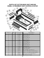 Предварительный просмотр 59 страницы Crafco MODEL 30 PAVEMENT ROUTER Parts Manual