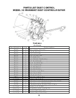 Предварительный просмотр 61 страницы Crafco MODEL 30 PAVEMENT ROUTER Parts Manual