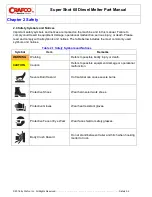 Preview for 16 page of Crafco SS60-Diesel Manual