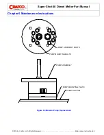 Preview for 43 page of Crafco SS60-Diesel Manual