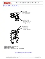 Preview for 67 page of Crafco SS60-Diesel Manual