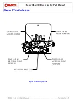 Preview for 68 page of Crafco SS60-Diesel Manual