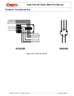 Preview for 73 page of Crafco SS60-Diesel Manual