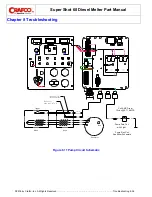 Preview for 84 page of Crafco SS60-Diesel Manual