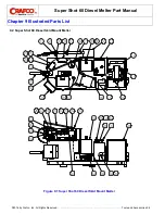 Preview for 86 page of Crafco SS60-Diesel Manual