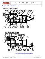 Preview for 90 page of Crafco SS60-Diesel Manual