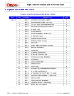 Preview for 91 page of Crafco SS60-Diesel Manual