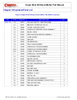 Preview for 92 page of Crafco SS60-Diesel Manual