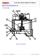 Preview for 94 page of Crafco SS60-Diesel Manual