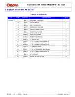Preview for 95 page of Crafco SS60-Diesel Manual