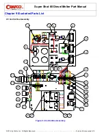 Preview for 96 page of Crafco SS60-Diesel Manual