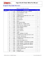 Preview for 97 page of Crafco SS60-Diesel Manual