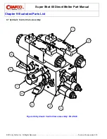 Preview for 102 page of Crafco SS60-Diesel Manual