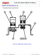 Preview for 104 page of Crafco SS60-Diesel Manual