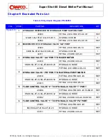 Preview for 109 page of Crafco SS60-Diesel Manual
