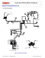 Preview for 112 page of Crafco SS60-Diesel Manual