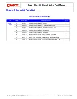 Preview for 113 page of Crafco SS60-Diesel Manual