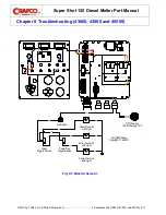 Preview for 85 page of Crafco SUPER SHOT 125 Parts Manual