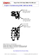 Preview for 87 page of Crafco SUPER SHOT 125 Parts Manual