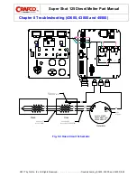 Preview for 92 page of Crafco SUPER SHOT 125 Parts Manual