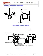 Preview for 115 page of Crafco SUPER SHOT 125 Parts Manual