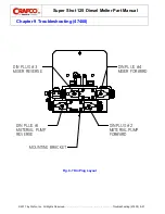 Preview for 125 page of Crafco SUPER SHOT 125 Parts Manual