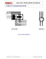 Preview for 130 page of Crafco SUPER SHOT 125 Parts Manual