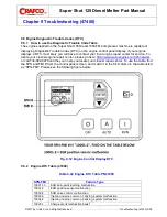 Preview for 142 page of Crafco SUPER SHOT 125 Parts Manual