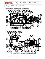 Preview for 150 page of Crafco SUPER SHOT 125 Parts Manual