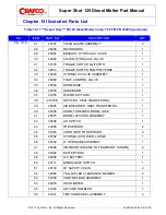 Preview for 160 page of Crafco SUPER SHOT 125 Parts Manual