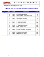 Preview for 161 page of Crafco SUPER SHOT 125 Parts Manual