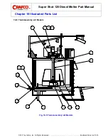 Preview for 162 page of Crafco SUPER SHOT 125 Parts Manual