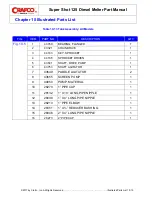 Preview for 163 page of Crafco SUPER SHOT 125 Parts Manual