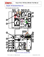 Preview for 168 page of Crafco SUPER SHOT 125 Parts Manual