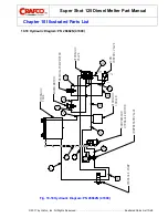 Preview for 192 page of Crafco SUPER SHOT 125 Parts Manual