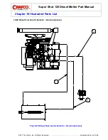 Preview for 200 page of Crafco SUPER SHOT 125 Parts Manual